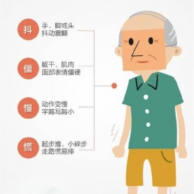 【老年人专栏】老年人帕金森病的康复护理
